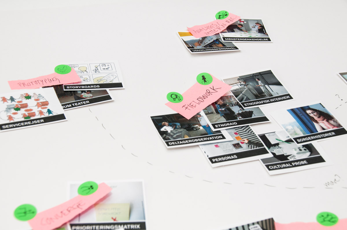 Clustering methods