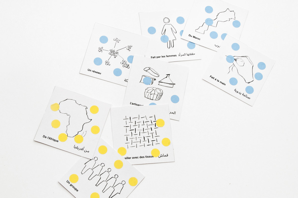 Workshop material