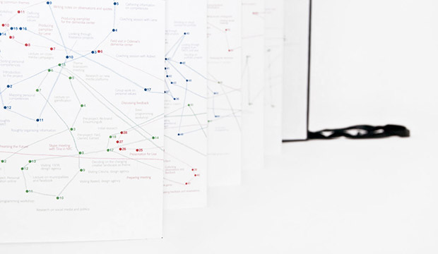 Graphic Design as Process